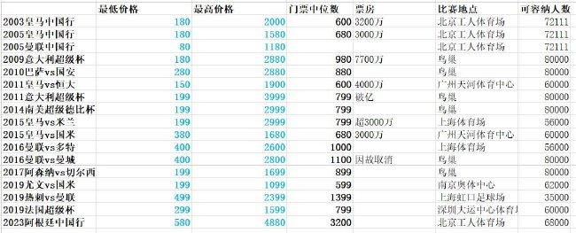 亚洲二区在线观看
