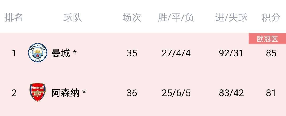 欧美日本一二三区