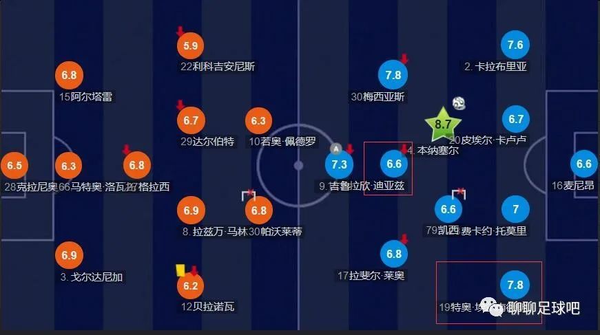 国毛片