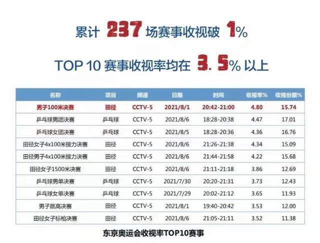 国内精品久久久久激情影院